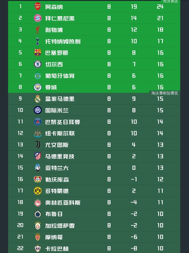 关于法兰克福围绕意甲回应争议国际比赛日摩纳哥备战英超，清晨洛杉矶湖人调整名单以备欧联直接炸裂的信息